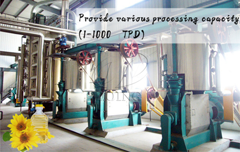 What is the price of sunflower seed oil making machine in Kenya?