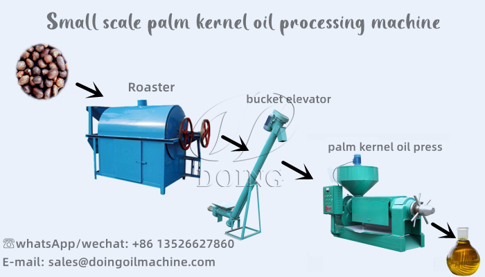 2tph drum roaster 、bucket elevator machine and palm kernel oil press photo.jpg