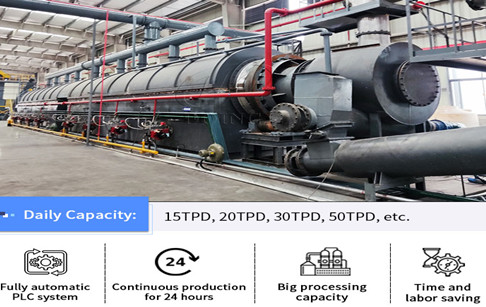 Fully Continuous Waste Tyre to Fuel Oil Recycling Plant