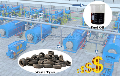 Solutions to the European Energy Crisis: Which Fuel Can Be Used as an Alternative Energy to Natural Gas?