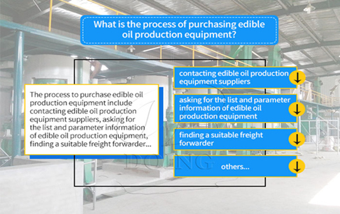 What is the process of purchasing cooking oil processing machine?