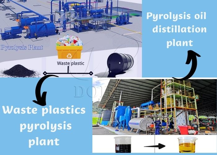 waste plastic to diesel plant