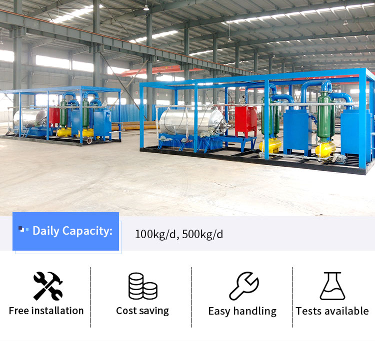 waste plastic/tyres pyrpolysis plant