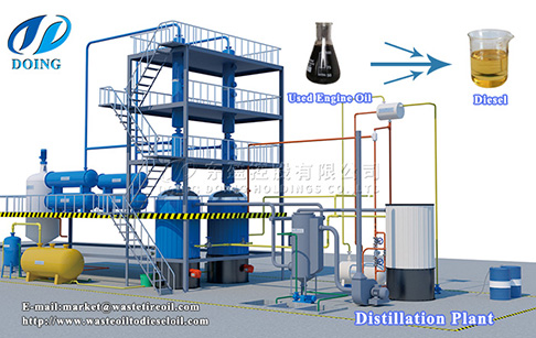 Waste oil recycling regeneration machine