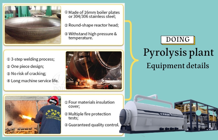 pyrolysis plant