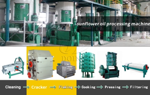 What is the production process of cold pressed sunflower oil? What machine is ne...