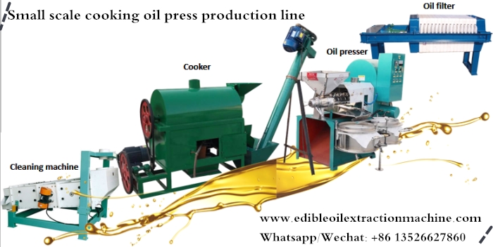 Small scale cooking oil production line photo.jpg