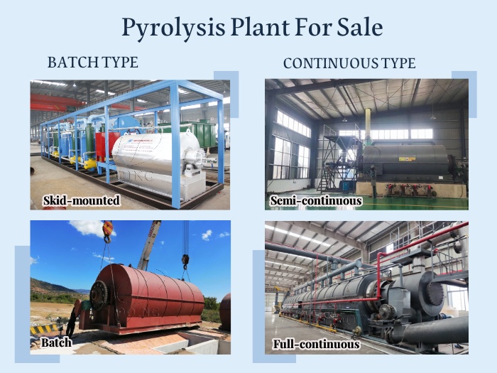 batch continuous type pyrolysis plants