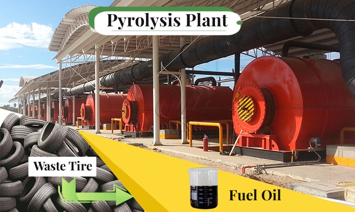 waste tire recycling pyrolysis plant