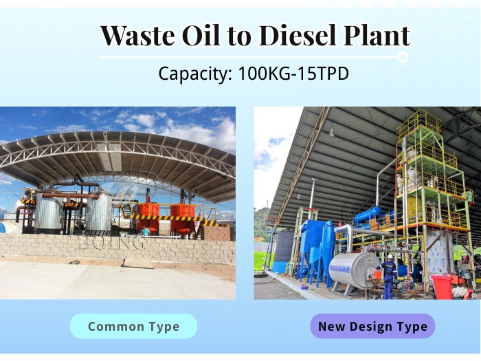 pyrolysis oil refining process plant