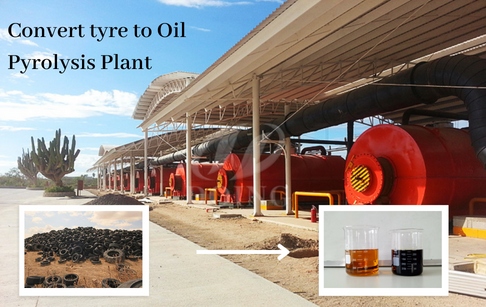 Tire Pyrolysis Process Plant