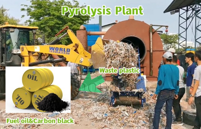 DOING waste plastic pyrolysis plant in India