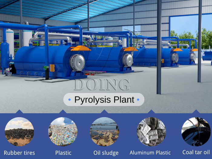 waste recycling pyrolysis plant