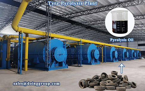 What is the process of pyrolysis for tyre recycling?