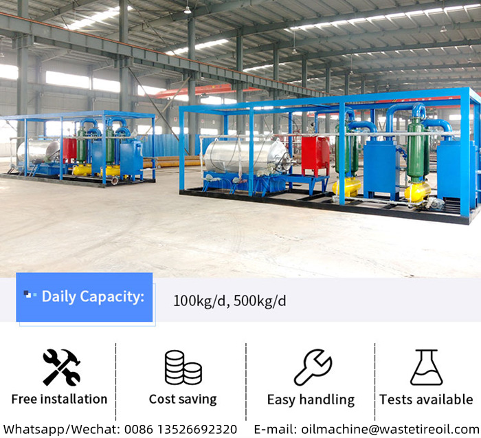 small skid-mounted pyrolysis plant