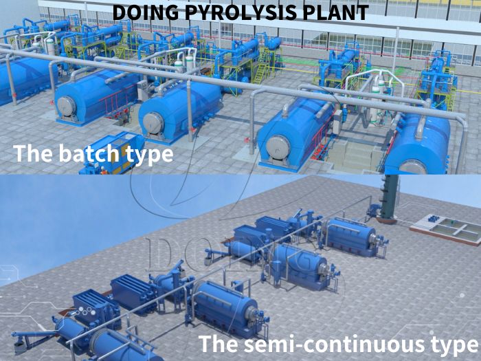 DOING batch and semi-countinuous type oil sludge treatment plants