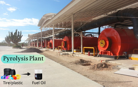 How to produce alternative heating fuel with pyrolysis plant?