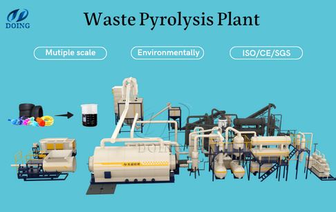 What are the outputs of tyre pyrolysis?