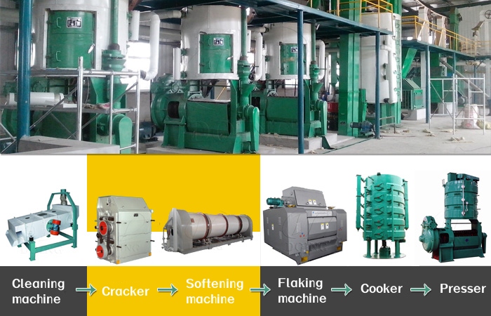 Cooking oil production line.jpg