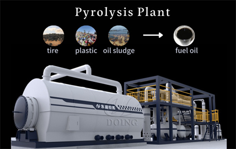 Thailand client ordered 15TPD municipal solid waste recycling pyrolysis plant fr...