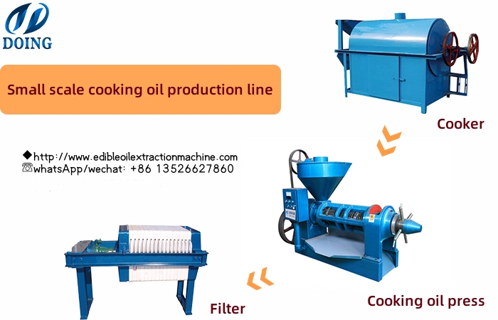 Small scale cooking oil extraction machine photo.jpg
