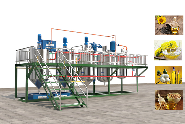 Soybean oil refining equipment.jpg
