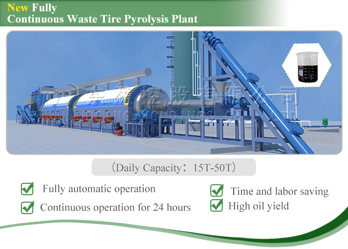 continuous tire pyrolysis plant for sale