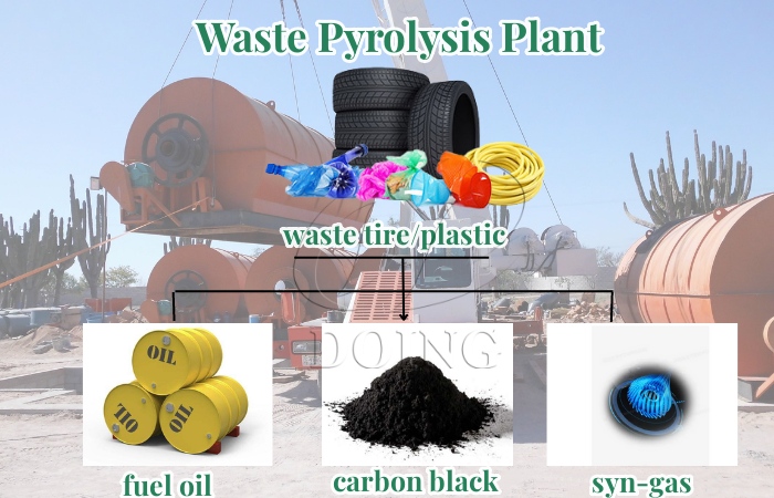 waste tire pyrolysis oil plant