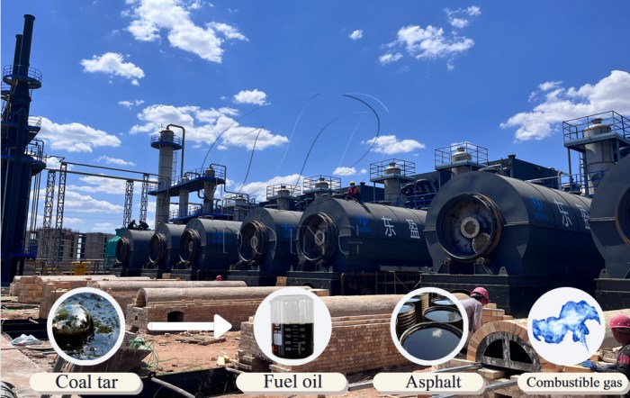 DOING coal tar pyrolysis machine for sale