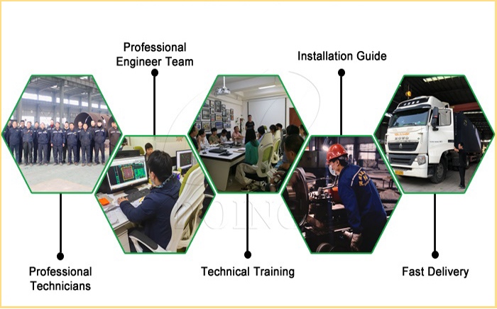 Comprehensive services provided by DOING company