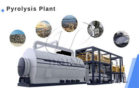 What are the end products of solid waste pyrolysis plant?