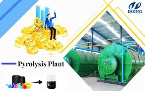 Instructions for Getting Accurate Cost of Pyrolysis Plant from Manufacturer