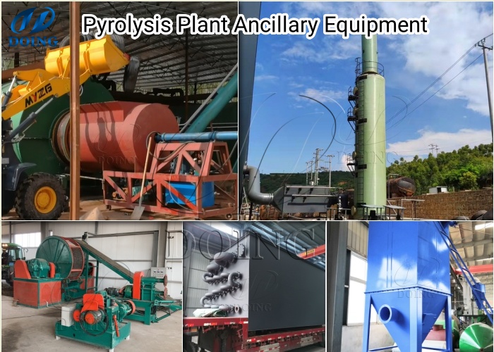 pyrolysis plant auxiliary system