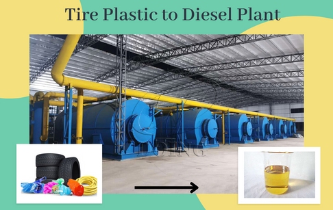 A Fiji customer ordered three sets of 10TPD tire plastic to diesel recycling pla...