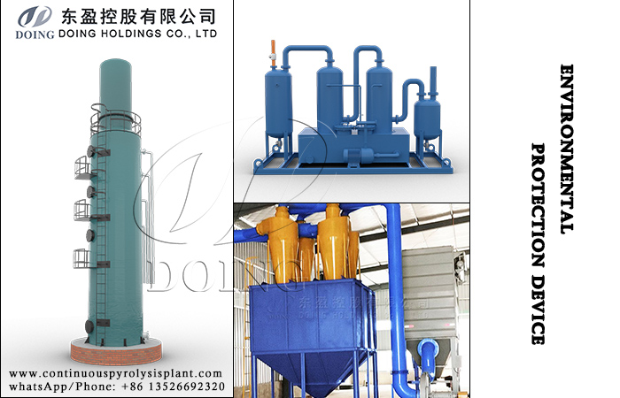 DOING equipped environmental protection systems