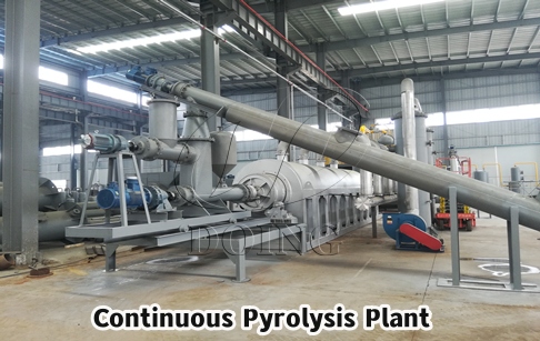 What is the processing capacity of the fully automatic pyrolysis plant?