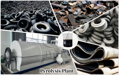 What is the expected delivery and installation time for tyre oil pyrolysis plant...