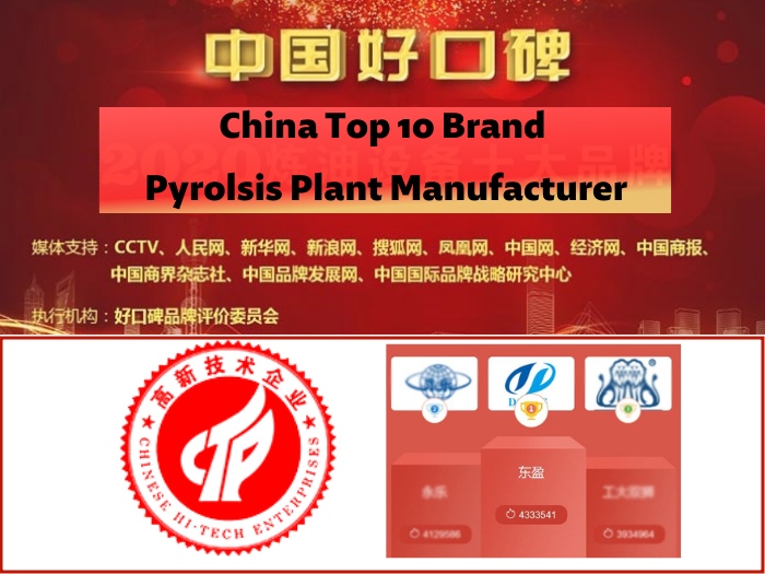 Henan DOING Company-Reliable pyrolysis machine manufacturer