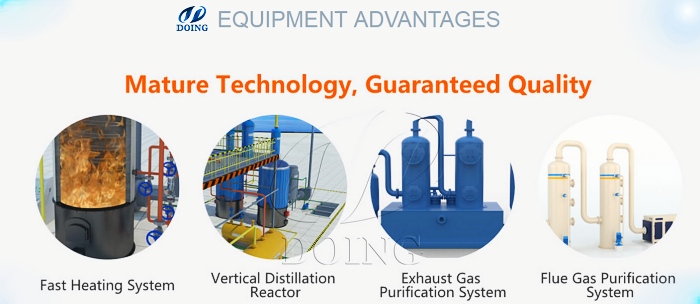 high quality pyrolysis oil refining process plant