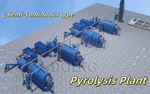 Semi-continuous pyrolysis system introduction