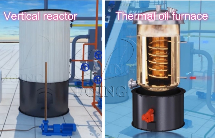 The heating system of DOING waste oil distillation machine