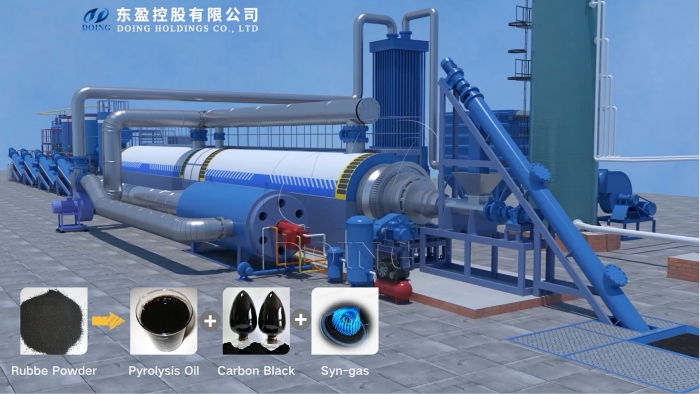 Continuous rubber powder pyrolysis plant