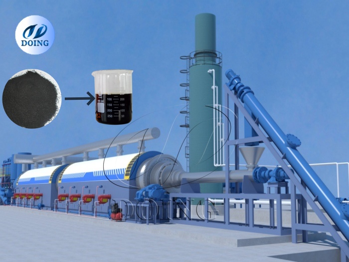 DOING fully automated pyrolysis system