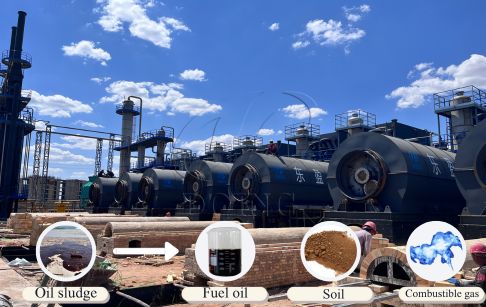 Oil-based rock cuttings thermal desorption unit working principle