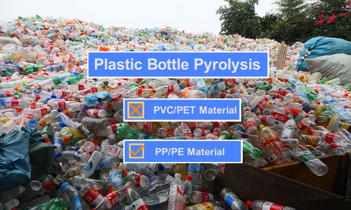 plastic bottle pyrolysis fuel