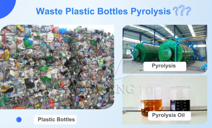 waste plastic bottle pyrolysis oil