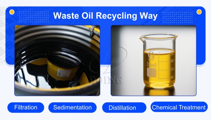 Waste oil recovery solution