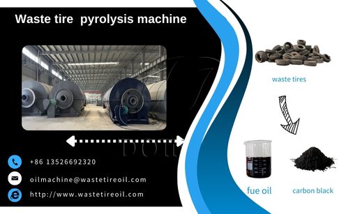 What is the technology for recycling tires?