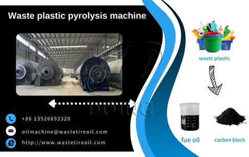 What is the role of pyrolysis in plastic recycling
