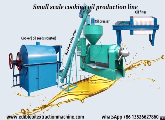 New Order from Bangladeshi Client: A Set of Small Scale Coconut Oil Pressing Plant